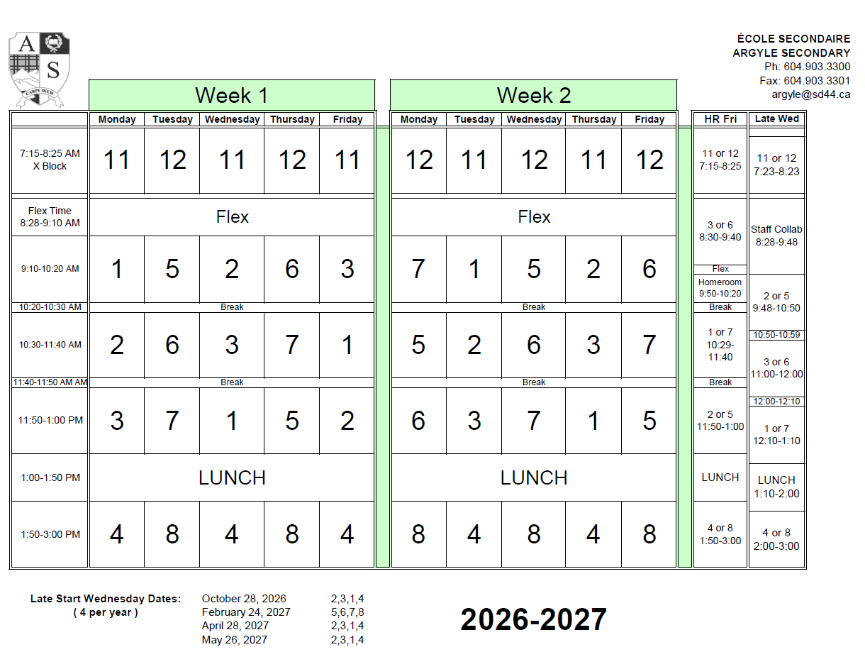 Block Rotation