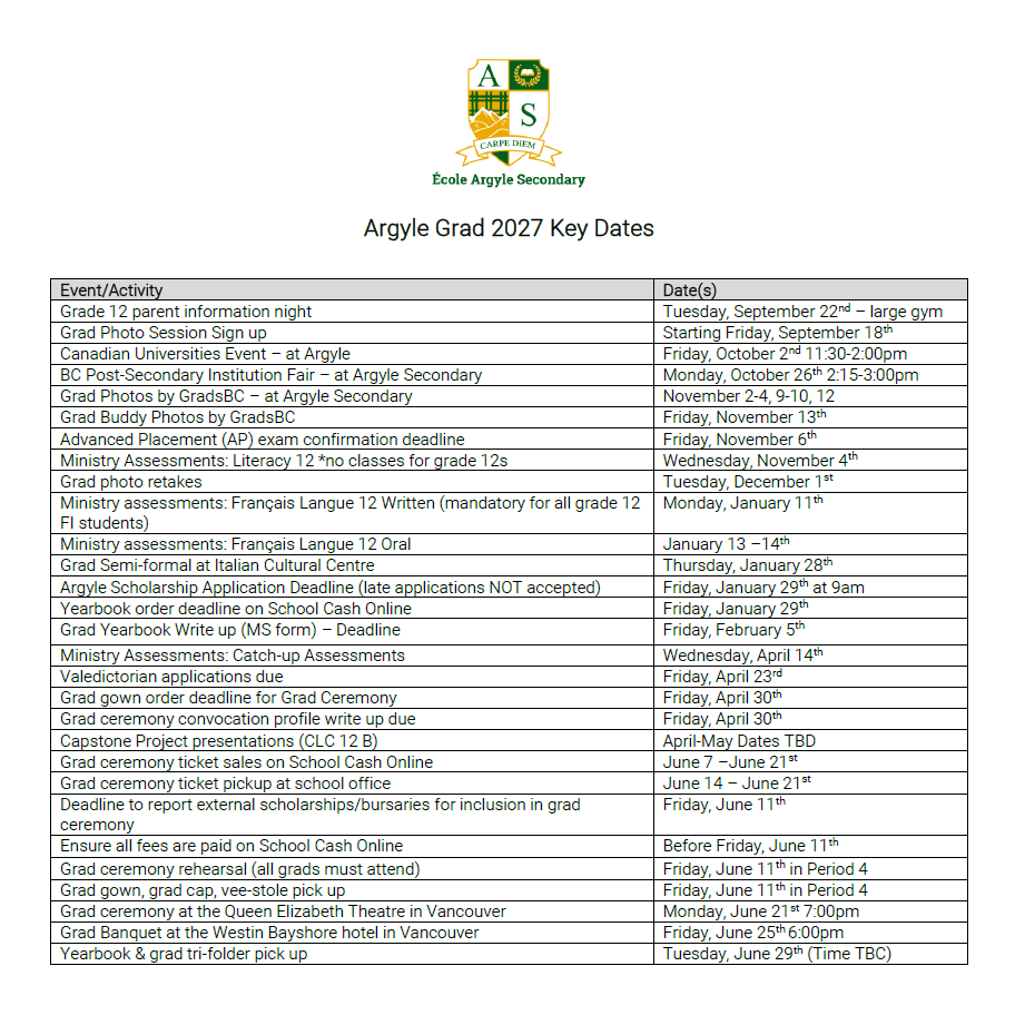 Argyle Grad 2027 Key Dates